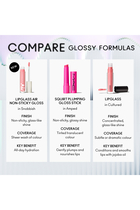 M·A·C Lipglass Air Non-Sticky Gloss