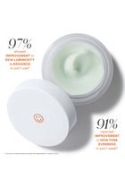 ExfoliKate® Glow Moisturizer