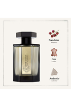 Cuir Grenat Eau De Parfum