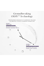 The Exceptional Overnight Chronobiology Peel
