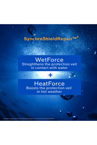 Clear Sunscreen Stick SPF 50+