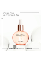 Gloss Absolu Glaze Drops