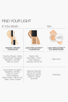 Light Reflecting Eye Brightener