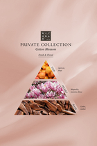 Cotton Blossom Fragrance Sticks, 450ml