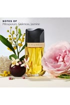 Knowing Eau de Parfum