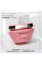 Chroma Absolu Masque Chroma Filler Mask
