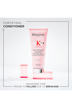 Genesis Reconstructing Anti-Hairfall Conditioner