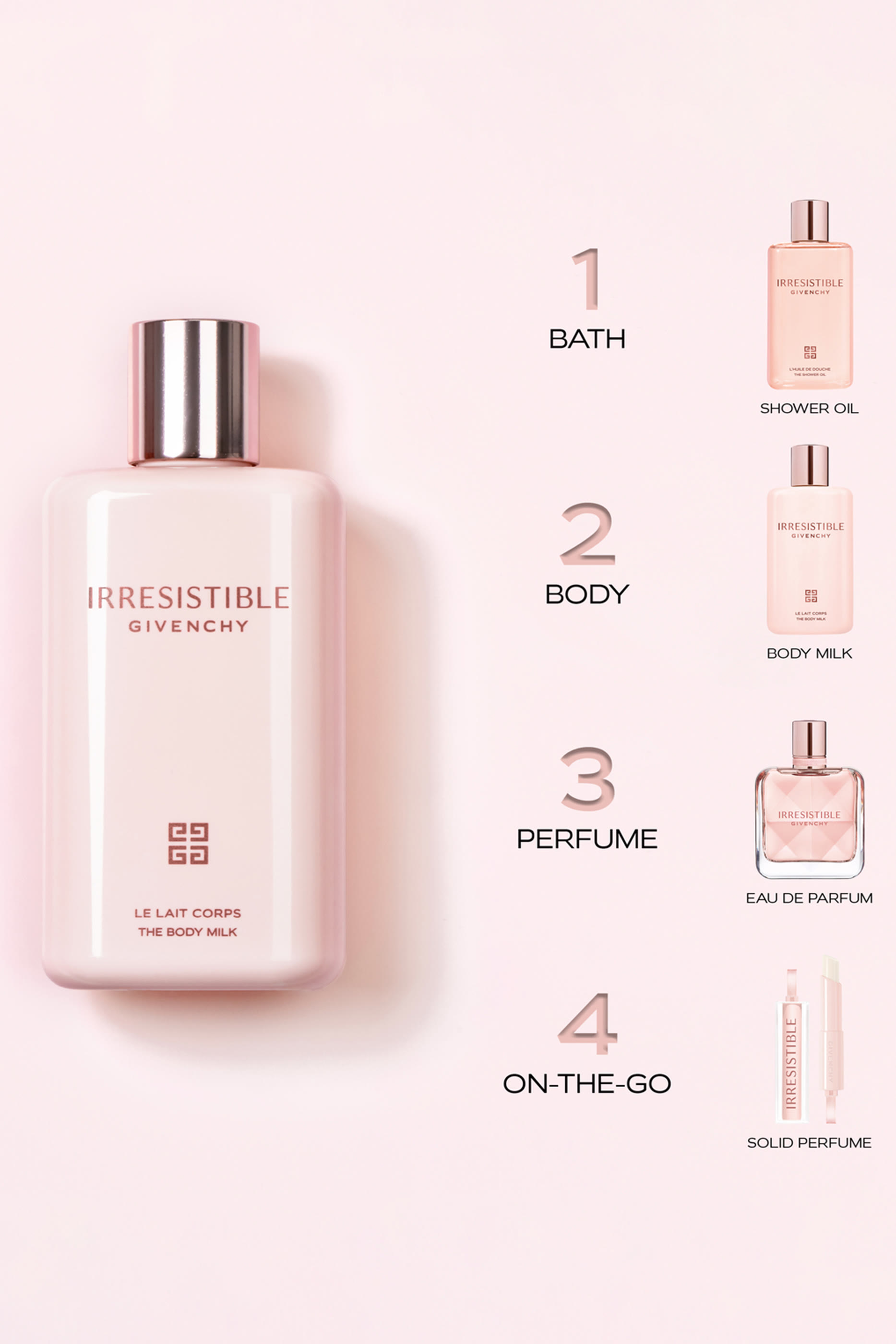 The Irresistible Deodorant