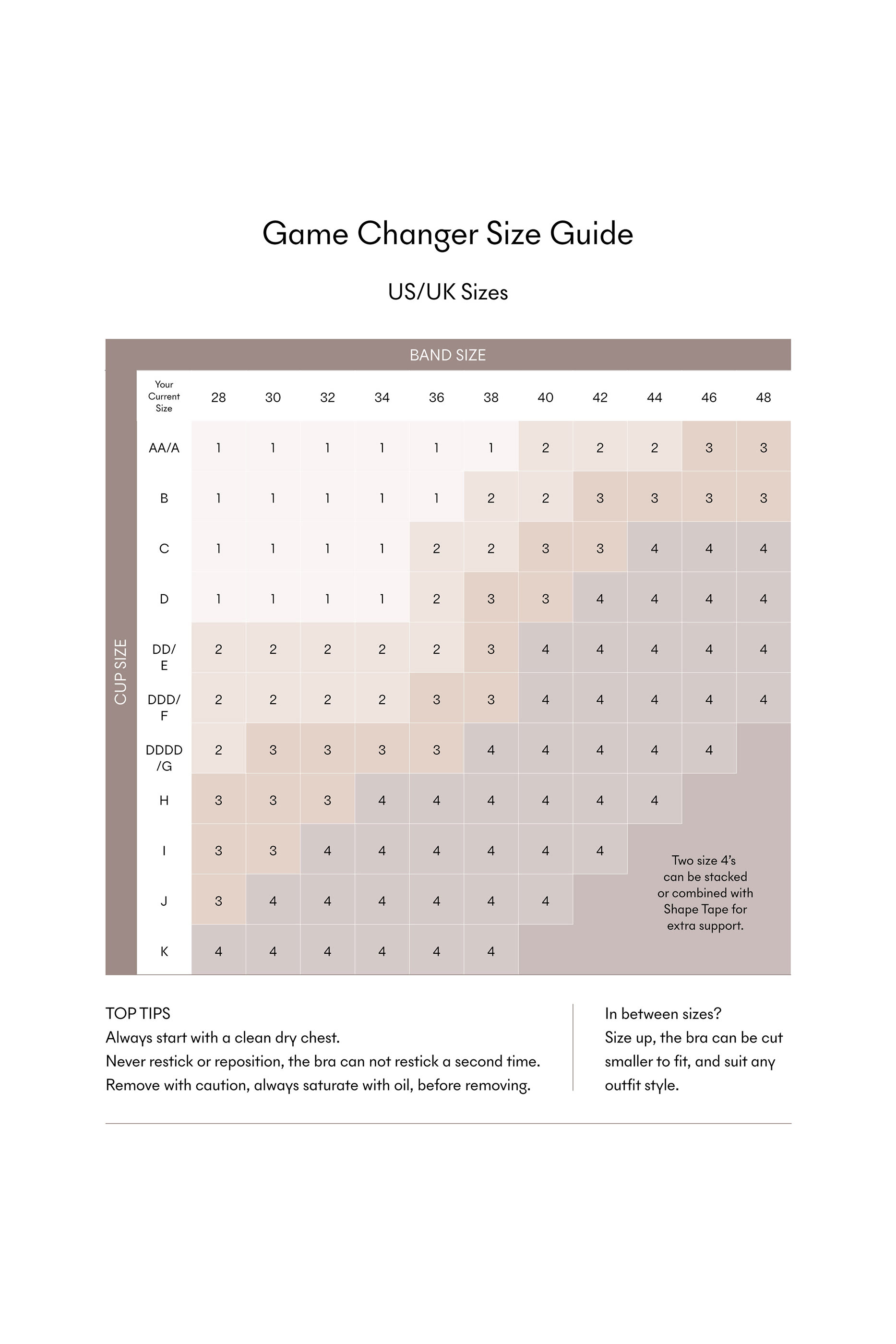 Game Changer Lift & Shape Bra, Pack of 5