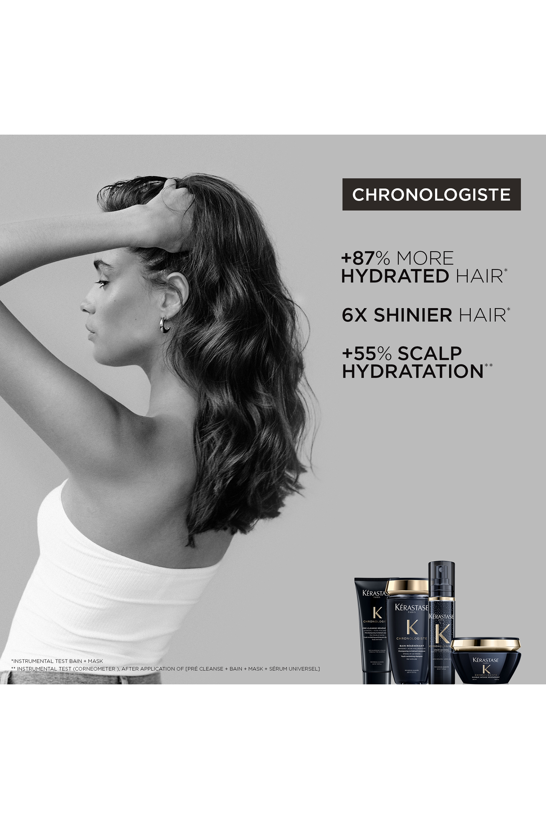 Chronologiste Blow-Dry Cream