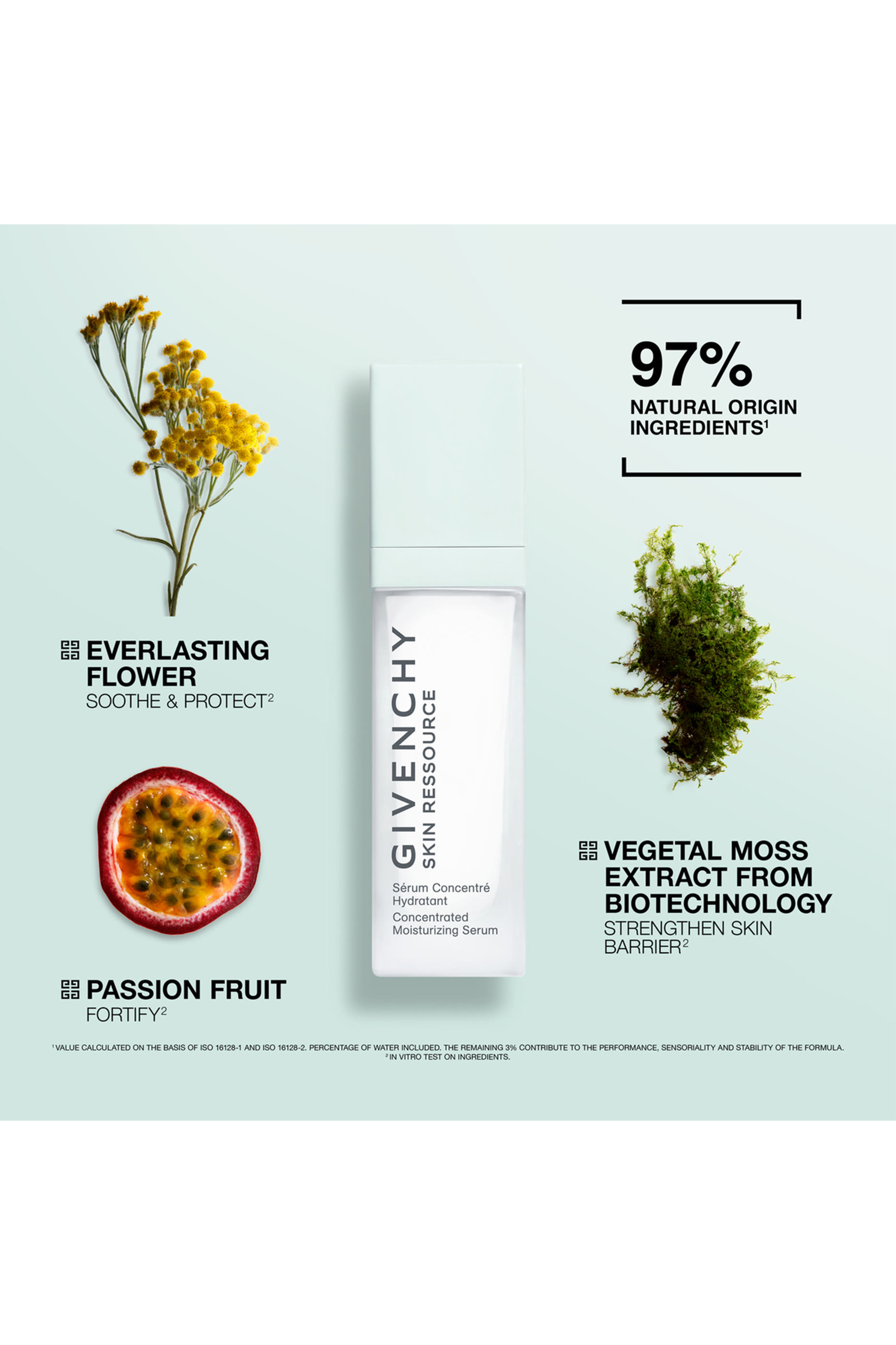 Skin Ressource Concentrated Moisturizing Serum