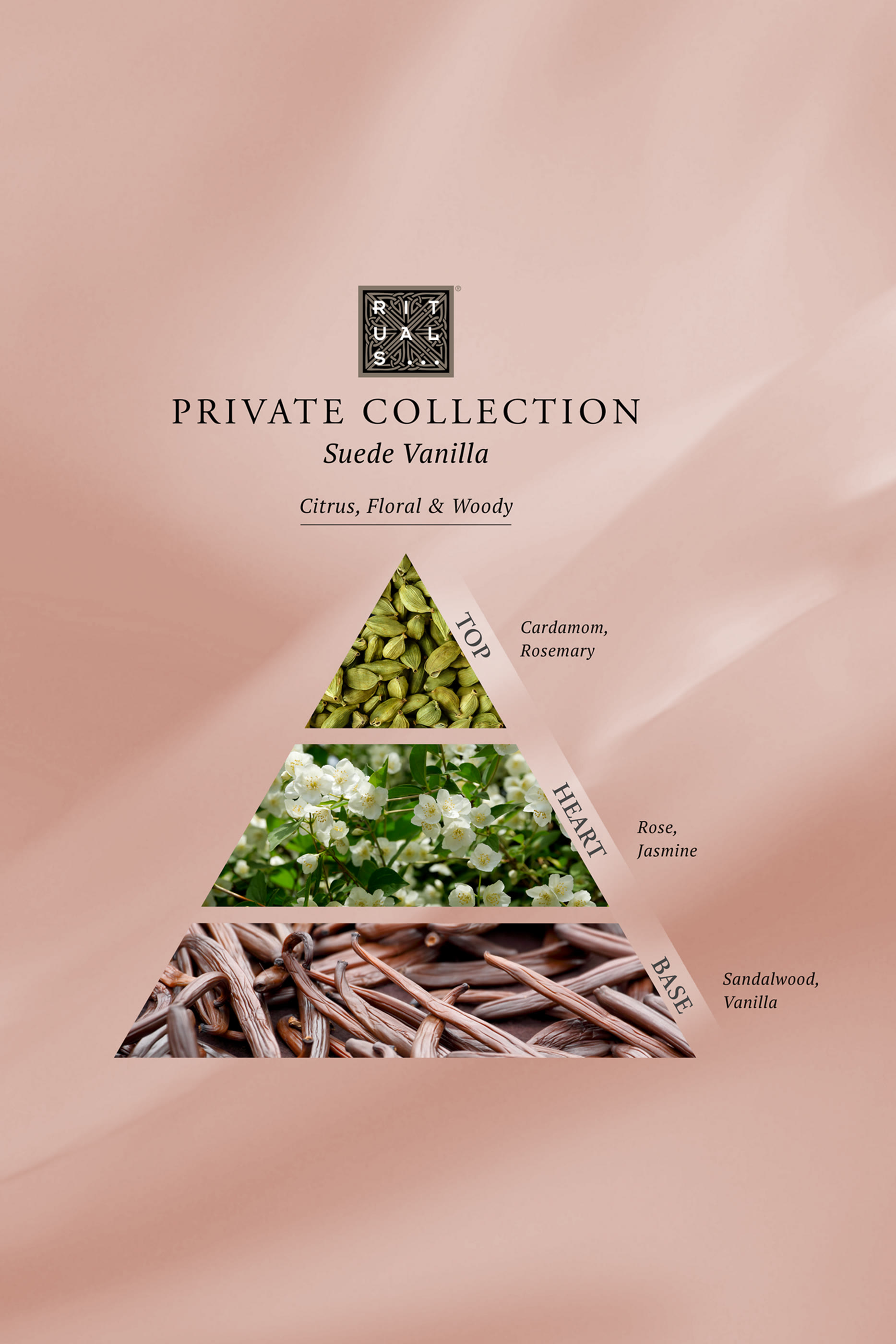 Suede Vanilla Scented Candle