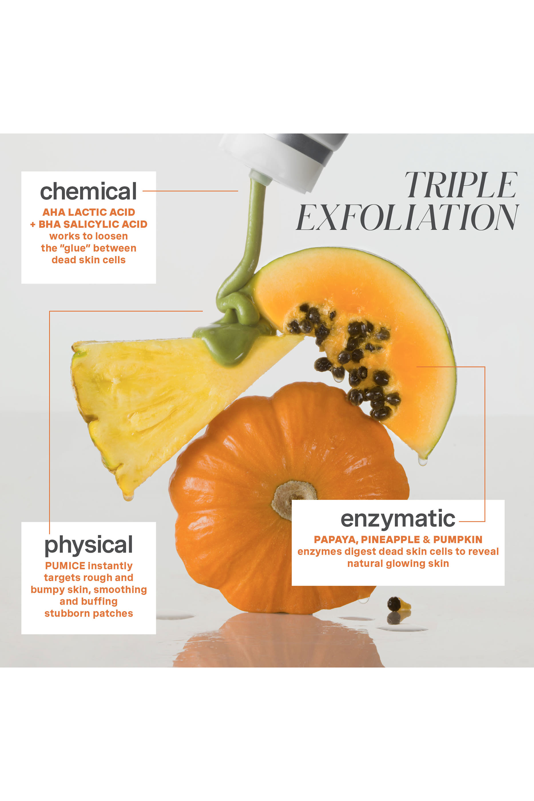 ExfoliKate&trade; Resurfacing Body Scrub