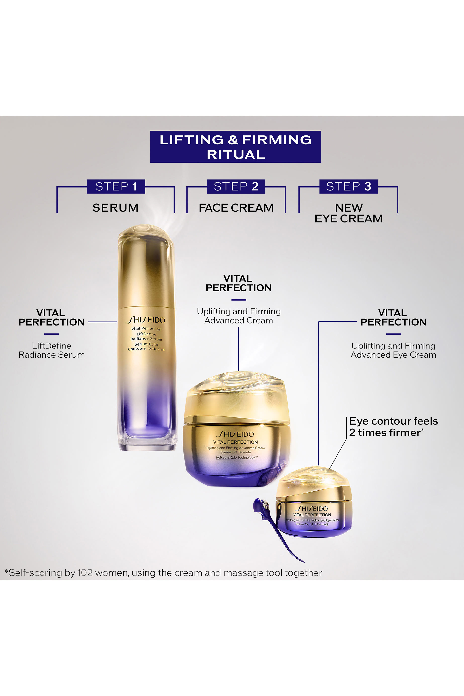 Vital Perfection Uplifting and Firming Advanced Eye Cream