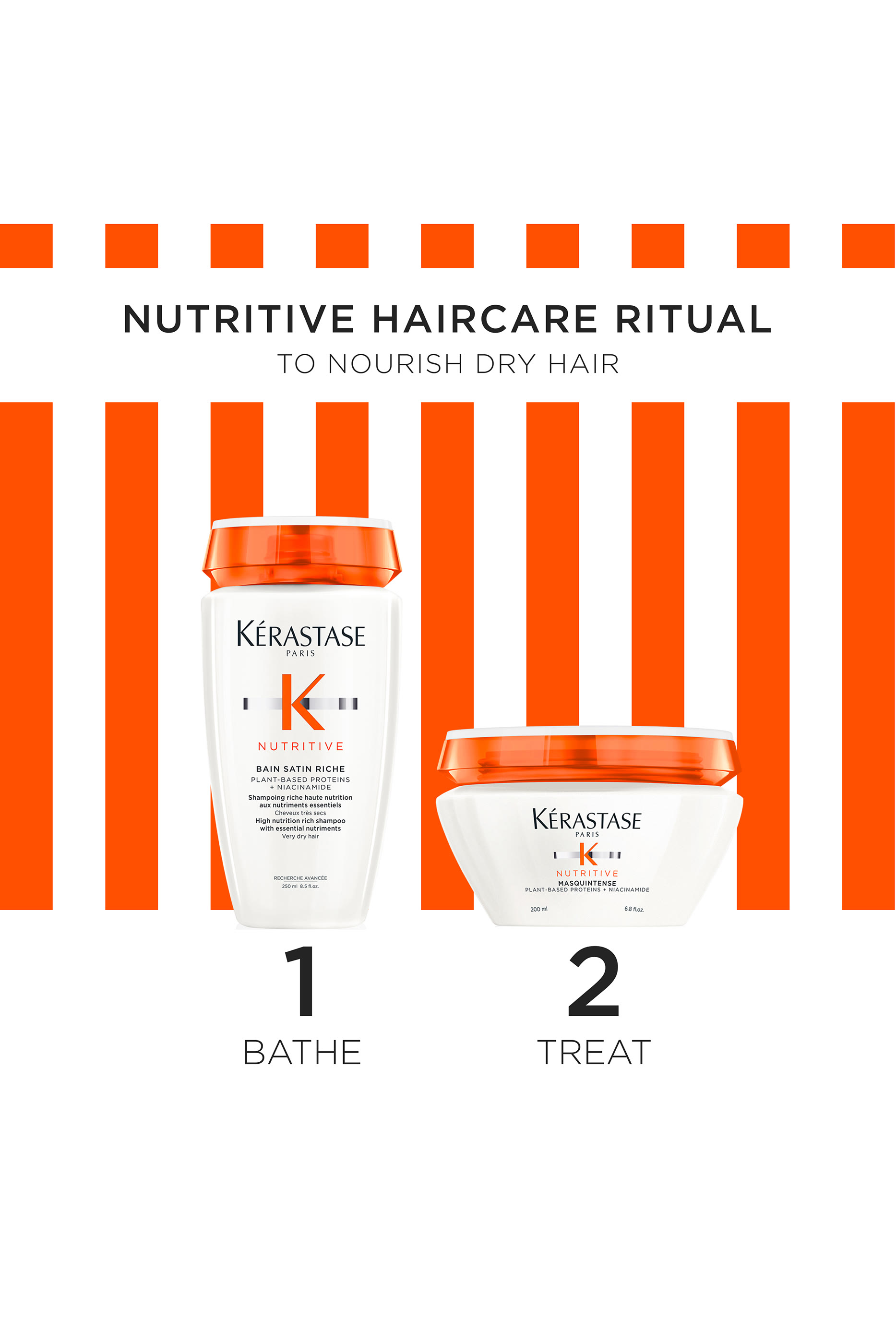 Nutritive Hydrating Haircare Coffret, 20% Value Savings