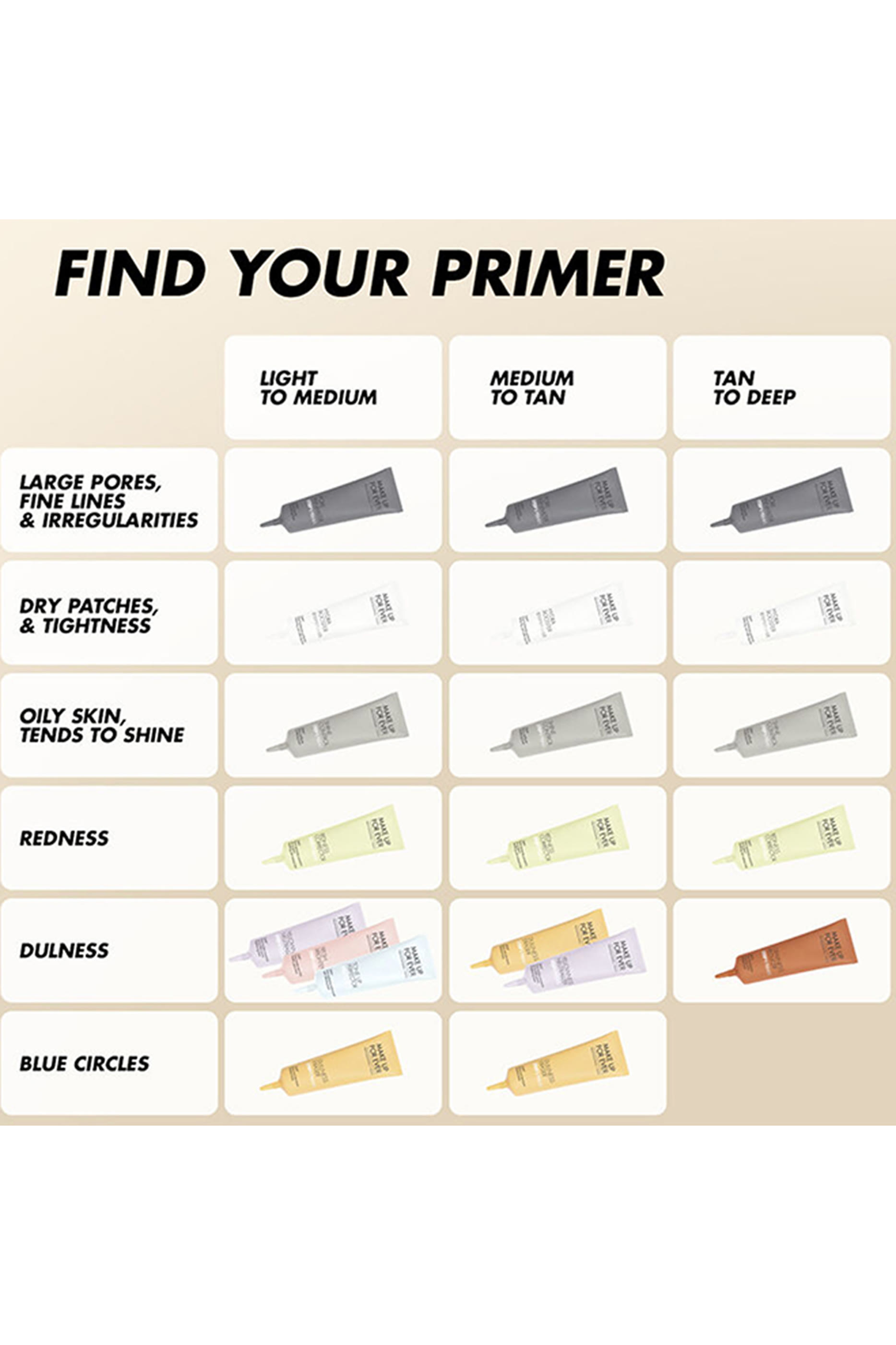 Step 1 Primer - Hydra Booster