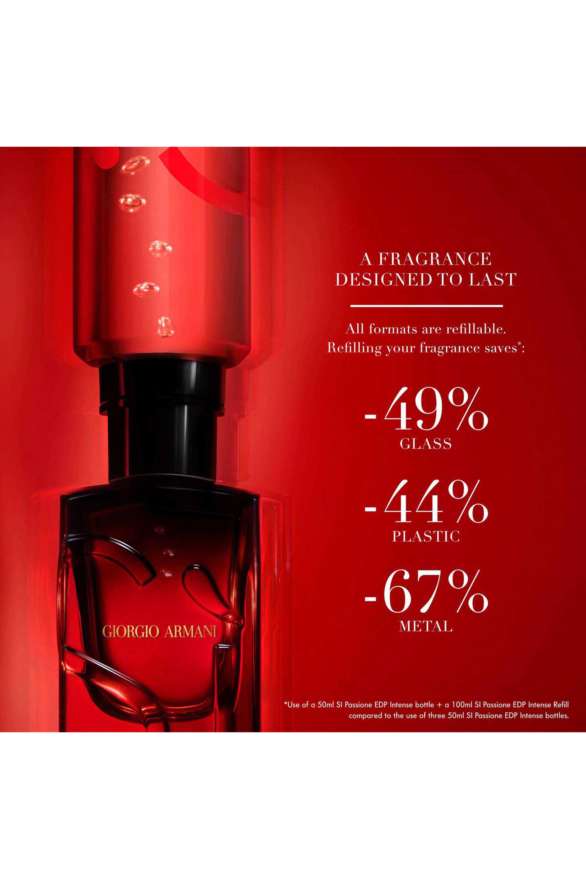 S&igrave; Passione Intense Eau de Parfum