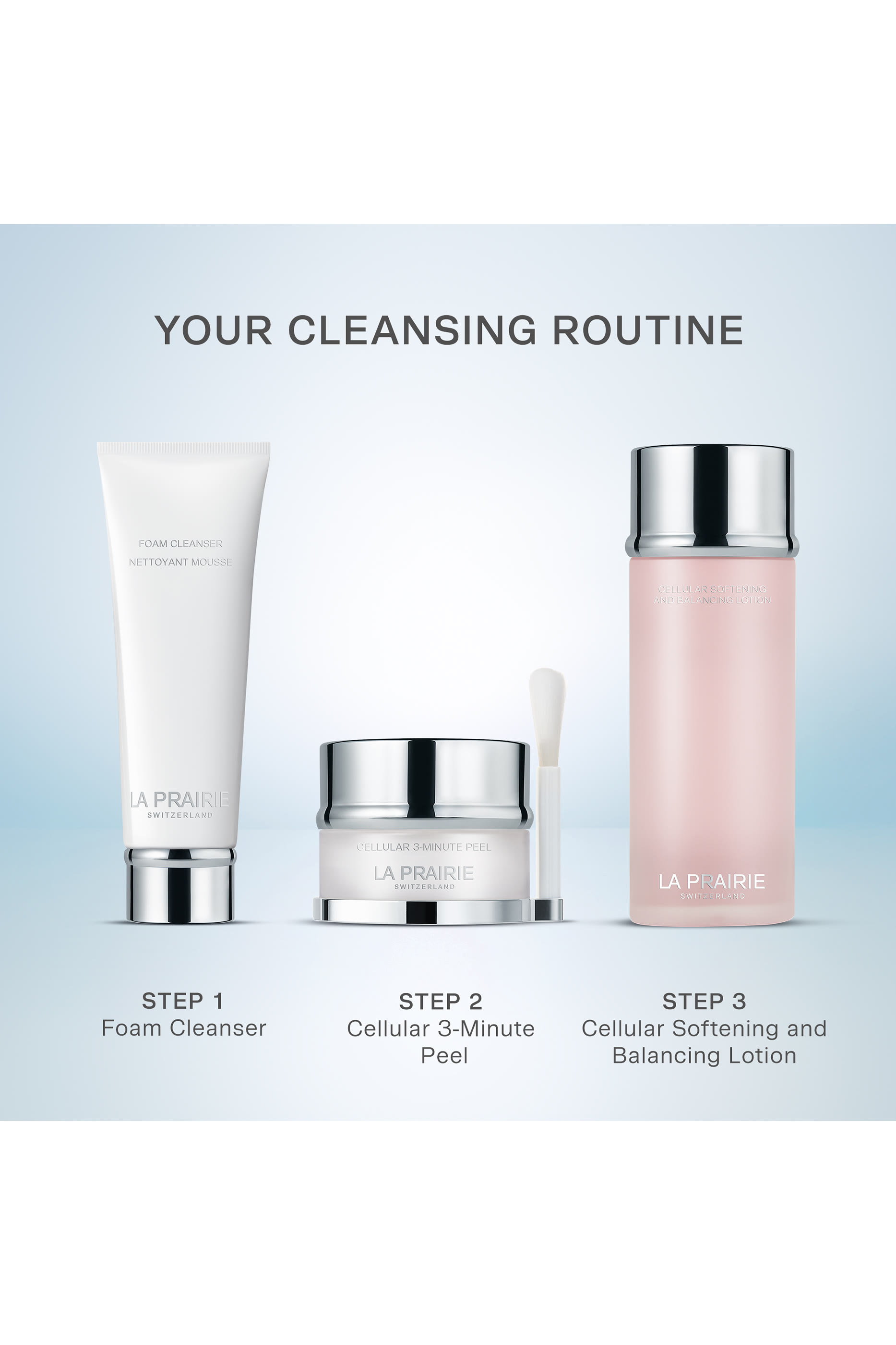 Cellular 3-Minute Peel