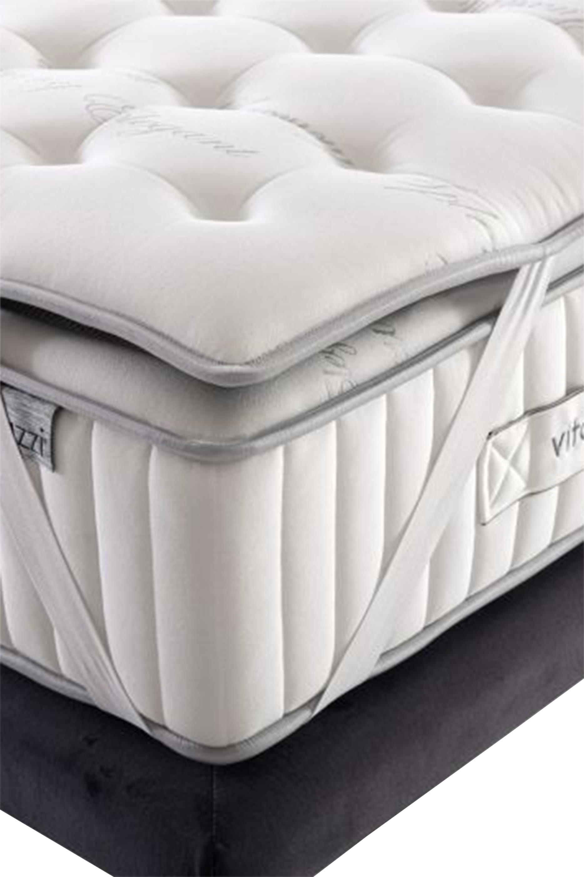  Innova Mattress Topper