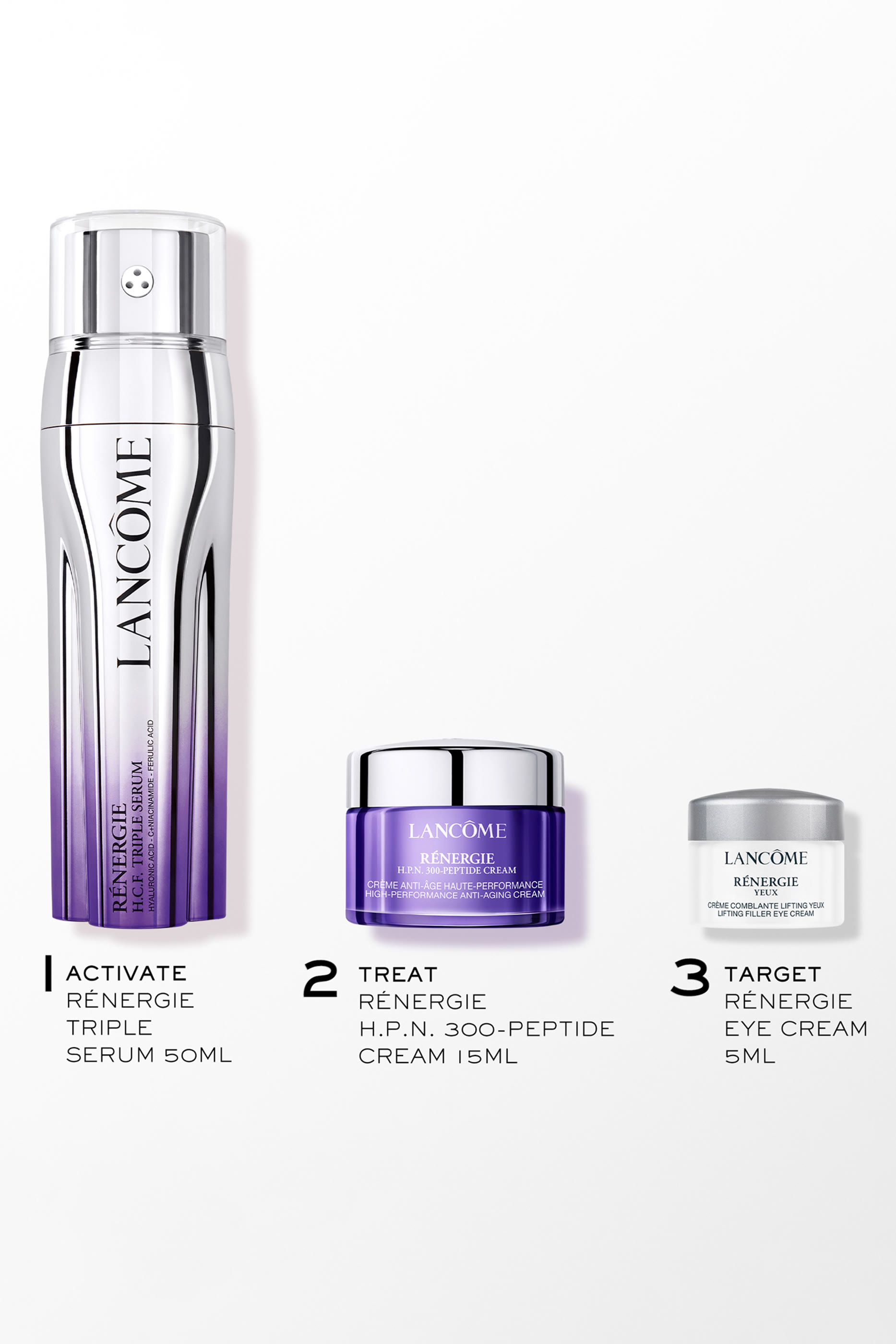 R&eacute;nergie HCF Triple Serum Gift Set, 28% Value Savings