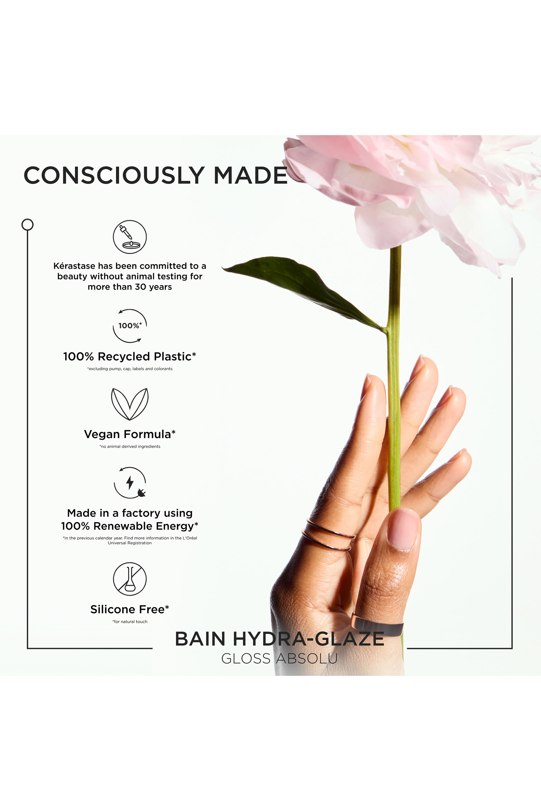 Gloss Absolu Hydra-Glaze Shampoo Refill Pouch