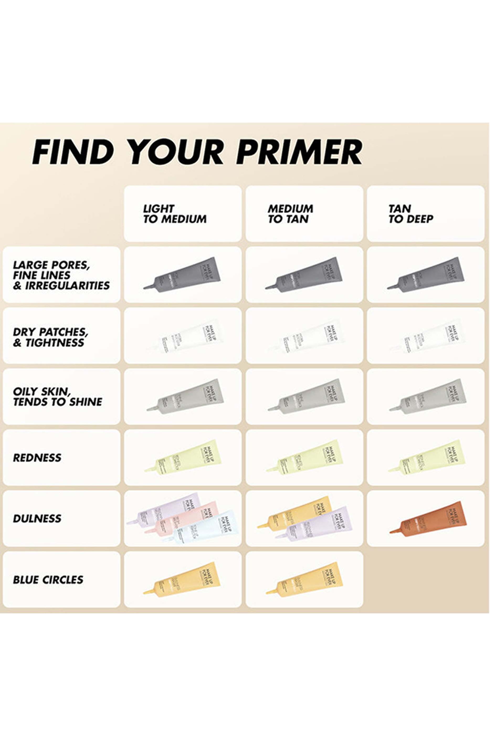 Step 1 Primer - Fresh Brightener